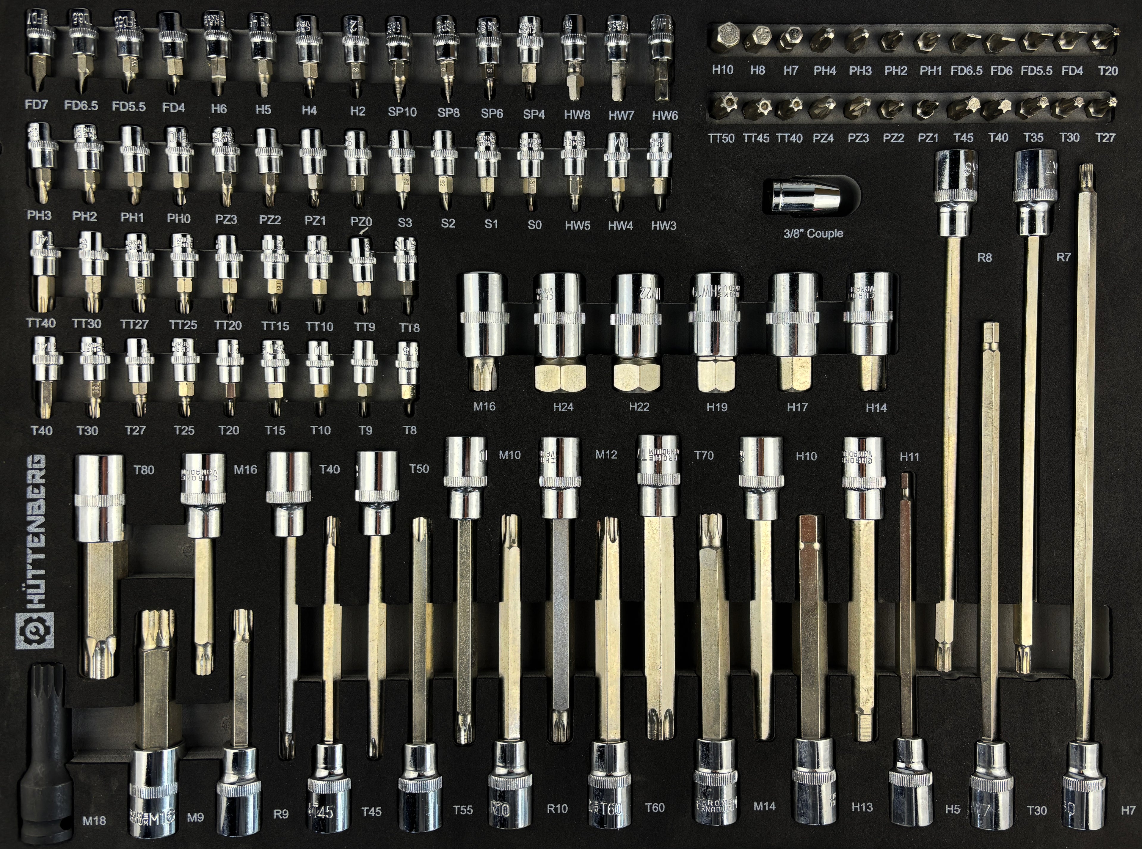 Huttenberg JUMBO – Servante d’atelier professionnelle XXL 7 tiroirs avec outillage complet – Acier 0,8 mm